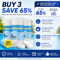 BUY 3 Get 2 Free🎁save 65%