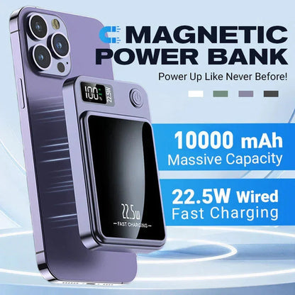 10000mAh Ultra Slim Fast Charge Mobile Power