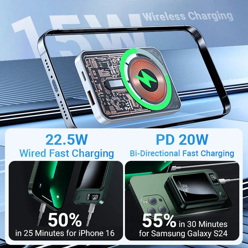 10000mAh Ultra Slim Fast Charge Mobile Power