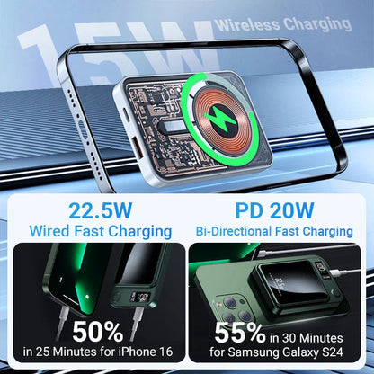 10000mAh Ultra Slim Fast Charge Mobile Power