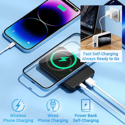 10000mAh Ultra Slim Fast Charge Mobile Power