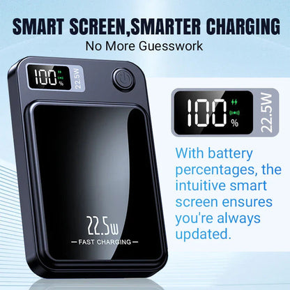 10000mAh Ultra Slim Fast Charge Mobile Power