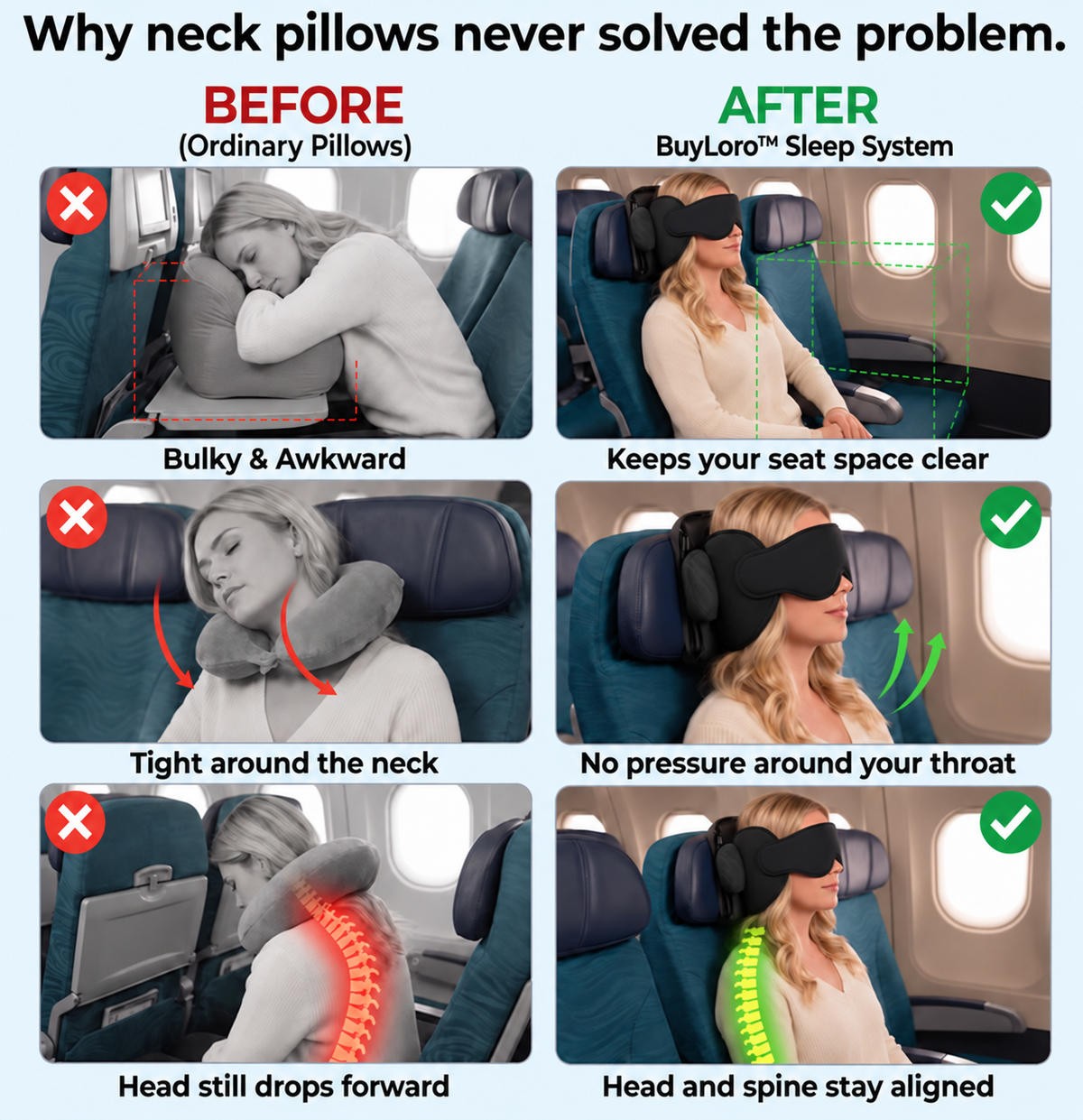 BuyLoro™ Premium Travel Sleep Support