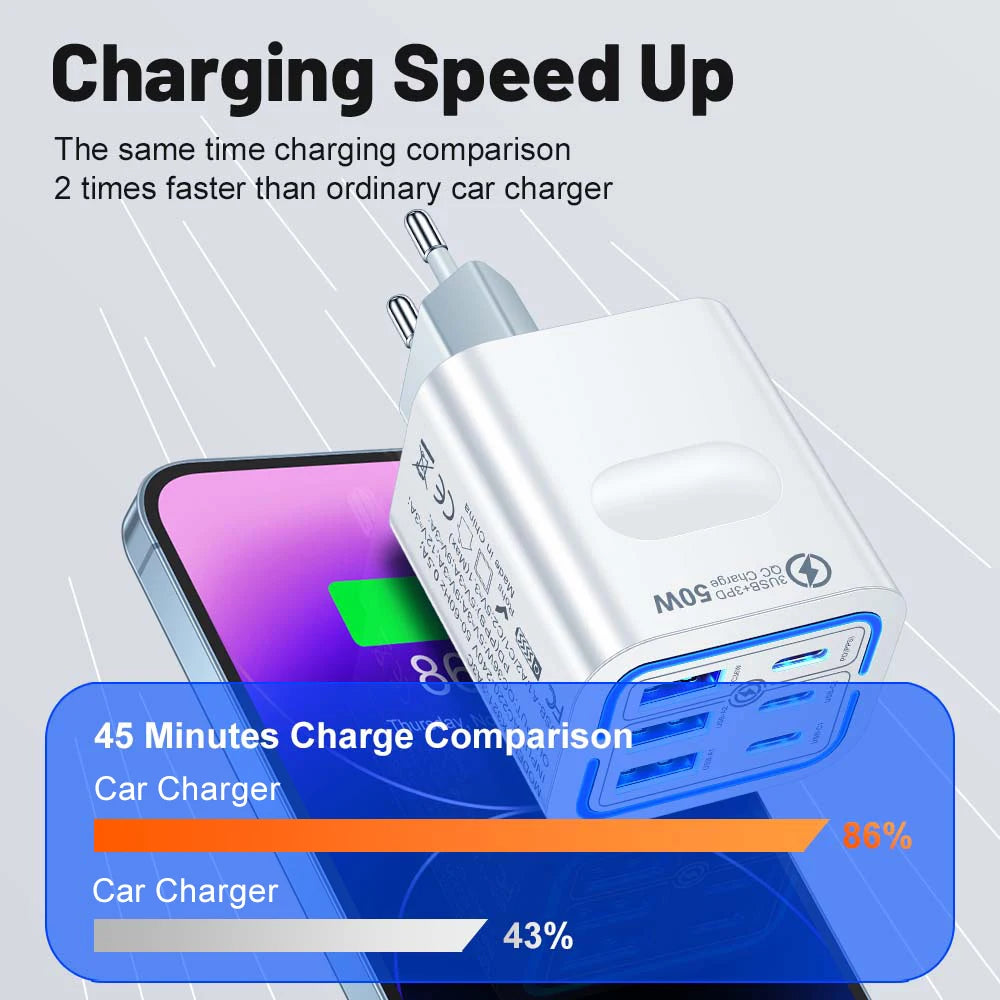 50W 6-Port Fast Charging