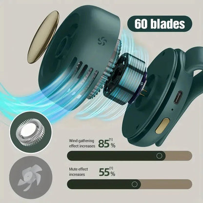 NexusGadgets™ Portable Bladeless Mini Fan