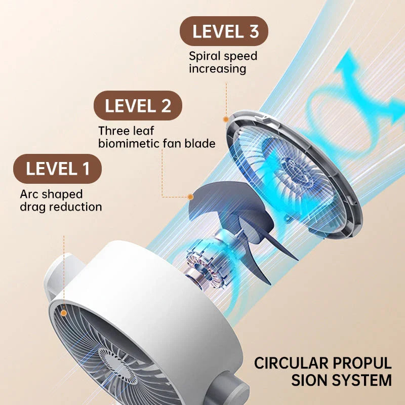 USB-Powered Silent Energy-Saving Airflow Floor Fan